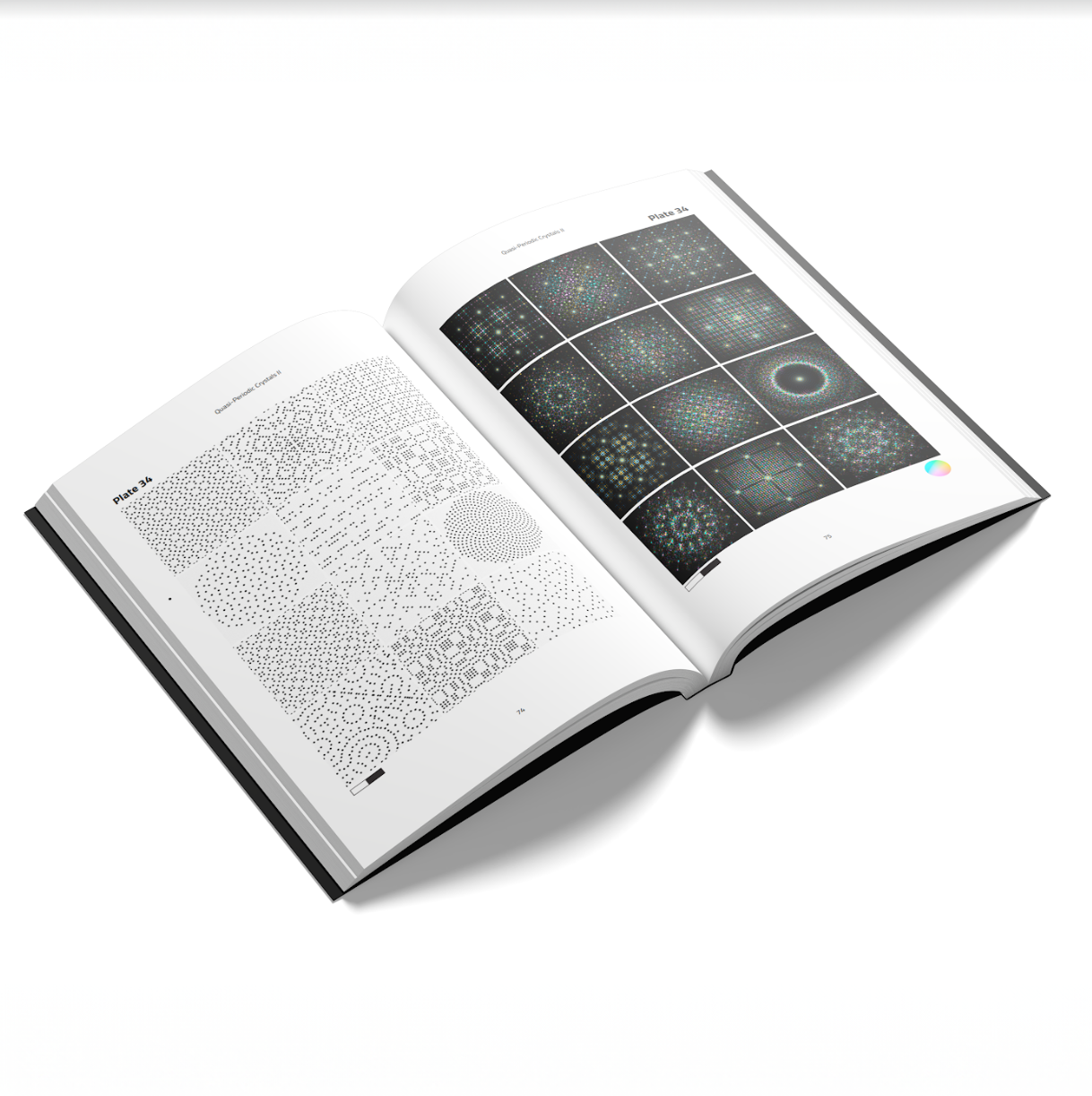 Atlas of Fourier Transforms